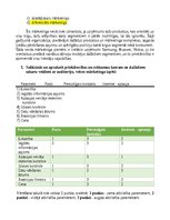 Konspekts 'Kontroldarbs: mārketings menedžmentā', 3.