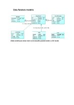 Konspekts 'Datu bāzes shēmas veidošana, izmantojot "CASE" rīku "PowerDesigner"', 6.