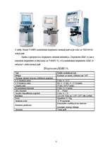 Referāts 'Optiskā dioptometra uzbūve un darbība', 8.