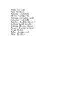 Referāts 'Francija', 20.