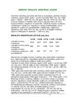 Referāts 'Investīcijas', 9.