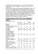 Referāts 'Investīcijas', 10.