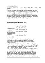 Referāts 'Investīcijas', 11.