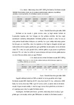 Referāts 'Ēdināšanas uzņēmuma koncepta izstrāde', 5.