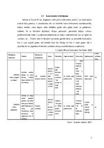 Referāts 'Ēdināšanas uzņēmuma koncepta izstrāde', 7.