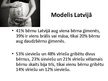 Prezentācija 'Ģimenes modelis Latvijā', 6.