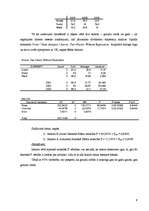 Referāts 'Uzdevumi statistikā', 9.