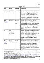 Konspekts 'Eksporta mārketinga plānošana un stratēģija. Mērķtirgus izvēle. Tirgus segmentāc', 5.