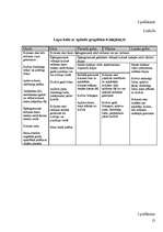 Referāts 'Koksne un tās īpašības', 25.