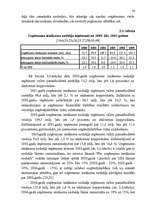 Diplomdarbs 'Nodokļu administrēšanas un iekasēšanas problēmas Valsts ieņēmumu dienestā', 28.