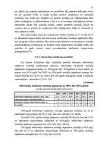 Diplomdarbs 'Nodokļu administrēšanas un iekasēšanas problēmas Valsts ieņēmumu dienestā', 31.