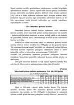 Diplomdarbs 'Nodokļu administrēšanas un iekasēšanas problēmas Valsts ieņēmumu dienestā', 37.