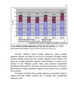 Diplomdarbs 'Nodokļu administrēšanas un iekasēšanas problēmas Valsts ieņēmumu dienestā', 40.