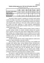 Diplomdarbs 'Nodokļu administrēšanas un iekasēšanas problēmas Valsts ieņēmumu dienestā', 41.