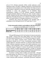 Diplomdarbs 'Nodokļu administrēšanas un iekasēšanas problēmas Valsts ieņēmumu dienestā', 44.