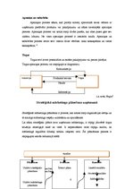 Referāts 'Mārketinga stratēģiskā plānošana uzņēmējdarbības attīstībā', 6.