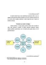 Referāts 'Mārketinga stratēģiskā plānošana uzņēmējdarbības attīstībā', 12.