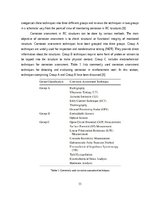 Referāts 'Electrical Conductivity of the Metal Fiber Conductive Concrete (Review)', 11.