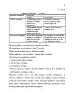 Diplomdarbs 'Tirgzinības stratēģijas pilnveidošana vairumtirdzniecības uzņēmumā', 19.