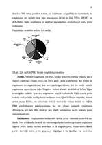 Diplomdarbs 'Tirgzinības stratēģijas pilnveidošana vairumtirdzniecības uzņēmumā', 23.