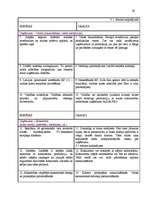 Diplomdarbs 'Tirgzinības stratēģijas pilnveidošana vairumtirdzniecības uzņēmumā', 28.