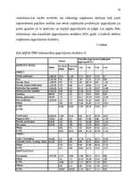 Diplomdarbs 'Tirgzinības stratēģijas pilnveidošana vairumtirdzniecības uzņēmumā', 30.