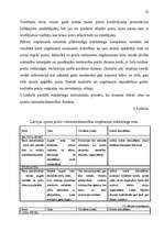 Diplomdarbs 'Tirgzinības stratēģijas pilnveidošana vairumtirdzniecības uzņēmumā', 32.