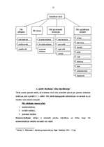 Diplomdarbs 'Reklāmas pielietojuma izpēte tirdzniecības uzņēmumā SIA "RIMI Latvija"', 13.