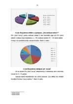 Diplomdarbs 'Reklāmas pielietojuma izpēte tirdzniecības uzņēmumā SIA "RIMI Latvija"', 70.