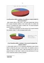 Diplomdarbs 'Reklāmas pielietojuma izpēte tirdzniecības uzņēmumā SIA "RIMI Latvija"', 71.