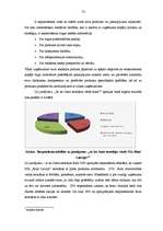 Diplomdarbs 'Reklāmas pielietojuma izpēte tirdzniecības uzņēmumā SIA "RIMI Latvija"', 72.