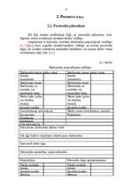 Referāts 'Atpūtas centrs "Lido"', 17.