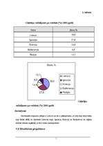Referāts 'Tūrisma analīze Latvijā', 5.
