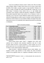 Referāts 'Naudas līdzekļu uzskaite, kontrole un analīze', 13.