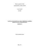 Referāts 'Vadītāja organizatora loma uzņēmuma efektivitātes nodrošināšanā', 1.