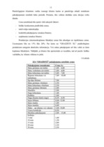 Biznesa plāns 'SIA "Smaidiņš" biznesa plāns', 13.