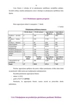 Biznesa plāns 'SIA "Smaidiņš" biznesa plāns', 14.