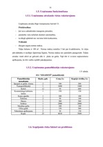 Biznesa plāns 'SIA "Smaidiņš" biznesa plāns', 16.