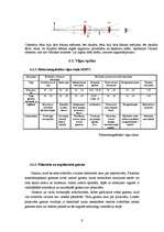 Referāts 'Gaisma', 9.