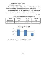 Diplomdarbs 'SIA "X" finansiālās situācijas analīze un attīstības perspektīvas', 22.