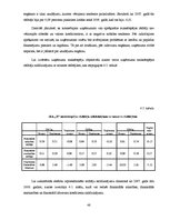 Diplomdarbs 'SIA "X" finansiālās situācijas analīze un attīstības perspektīvas', 48.