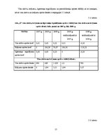 Diplomdarbs 'SIA "X" finansiālās situācijas analīze un attīstības perspektīvas', 57.