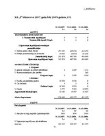 Diplomdarbs 'SIA "X" finansiālās situācijas analīze un attīstības perspektīvas', 81.