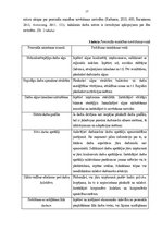 Diplomdarbs 'Personāla mainība un tās mazināšanas plāns uzņēmumā AS "Visterija"', 19.