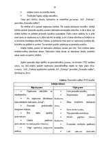 Diplomdarbs 'Personāla mainība un tās mazināšanas plāns uzņēmumā AS "Visterija"', 31.