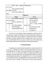 Diplomdarbs 'Personāla mainība un tās mazināšanas plāns uzņēmumā AS "Visterija"', 32.