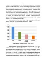 Diplomdarbs 'Personāla mainība un tās mazināšanas plāns uzņēmumā AS "Visterija"', 41.