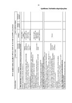 Diplomdarbs 'Personāla mainība un tās mazināšanas plāns uzņēmumā AS "Visterija"', 61.
