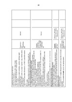 Diplomdarbs 'Personāla mainība un tās mazināšanas plāns uzņēmumā AS "Visterija"', 62.