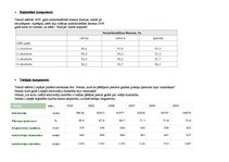 Konspekts 'Ģeopolitiskie komponenti', 2.